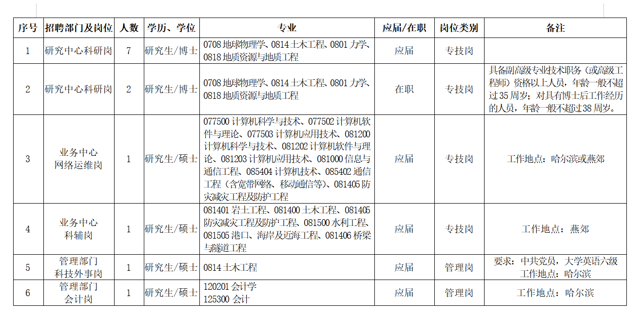 1761013904796315.png ScreenShot_2025-10-21_102116_786.png